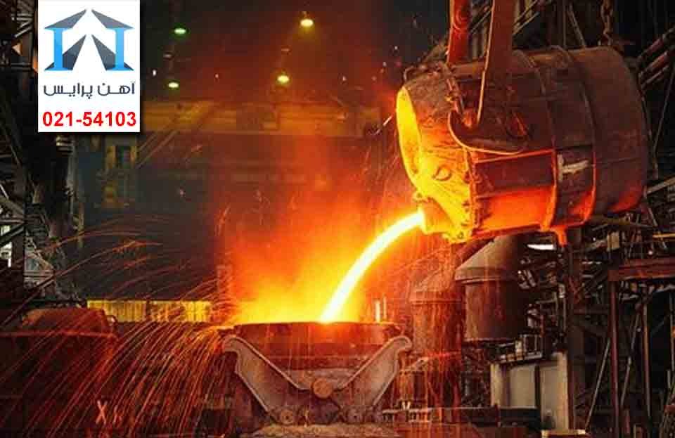 چالش‌ها و دغدغه‌های بازار فولاد